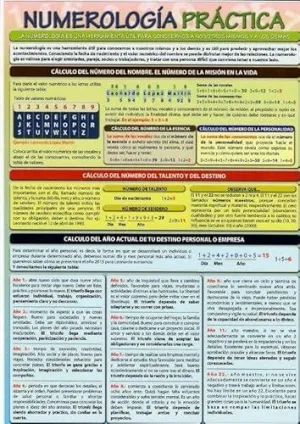 Numerología Práctica