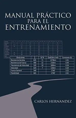 Manual Practico para el Entrenamiento