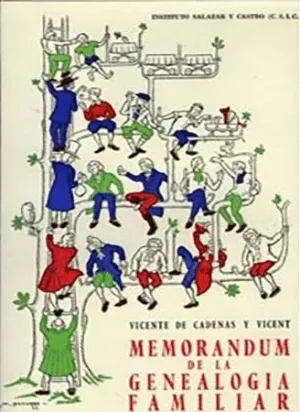 MEMORANDUN DE LA GENEALOGIA FAMILIAR