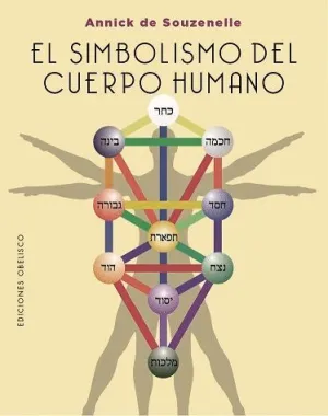 SIMBOLISMO DEL CUERPO HUMANO, EL.