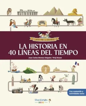 LA HISTORIA EN 40 LÍNEAS DEL TIEMPO