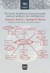 TÉCNICAS ANALÍTICAS ESTRUCTURADAS PARA EL ANÁLISIS DE INTELIGENCIA