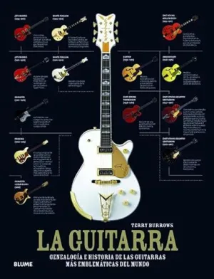 GUITARRA, LA