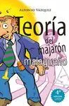 TEORIA DEL MAJARON MALAGUEÑO