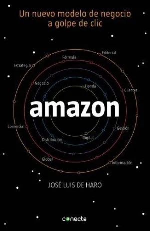 AMAZON: UN NUEVO MODELO DE NEGOCIO A GOLPE DE CLIC AMAZON: UN NUEVO MODELO DE NEGOCIO A GOLPE DE CLIC