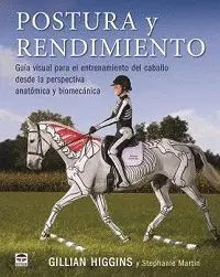 POSTURA Y RENDIMIENTO: GUÍA VISUAL PARA EL ENTRENAMIENTO DEL CABALLO DESDE LA PERSPECTIVA ANATÓMICA POSTURA Y RENDIMIENTO: GUÍA VISUAL PARA EL ENTRENAMIENTO DEL CABALLO DESDE LA PERSPECTIVA ANATÓMICA