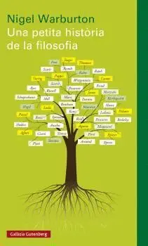 UNA PETITA HISTÒRIA DE LA FILOSOFIA