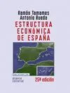 ESTRUCTURA ECONÓMICA DE ESPAÑA