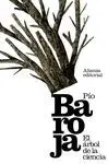 EL ÁRBOL DE LA CIENCIA EL ÁRBOL DE LA CIENCIA