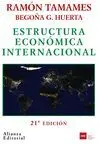 ESTRUCTURA ECONÓMICA INTERNACIONAL