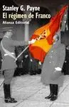 EL RÉGIMEN DE FRANCO