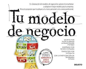 TU MODELO DE NEGOCIO