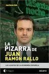 LA PIZARRA DE JUAN RAMON RALLO: LOS 40 MITOS DE LA ECONOMÍA ESPAÑOLA