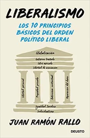 LIBERALISMO: LOS 10 PRINCIPIOS BÁSICOS DEL ORDEN LIBERAL