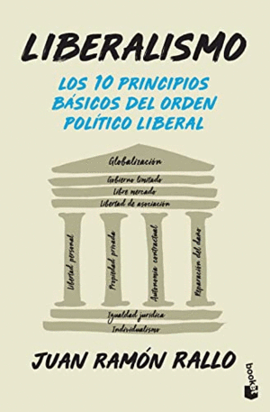 LIBERALISMO. LOS 10 PRINCIPIOS BÁSICOS DEL ORDEN POLÍTICO LIBERAL