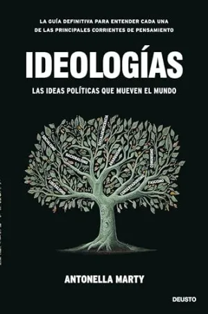 IDEOLOGÍAS