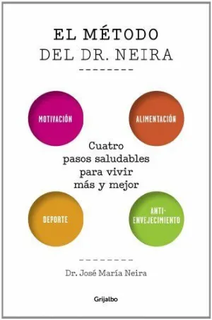 EL METODO DEL DOCTOR NEIRA