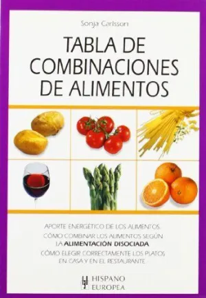 TABLA DE COMBINACIONES DE ALIMENTOS TABLA DE COMBINACIONES DE ALIMENTOS