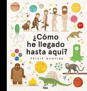 COMO HE LLEGADO HASTA AQUI?
