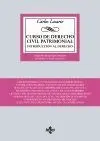 CURSO DE DERECHO CIVIL PATRIMONIAL: INTRODUCCIÓN AL DERECHO