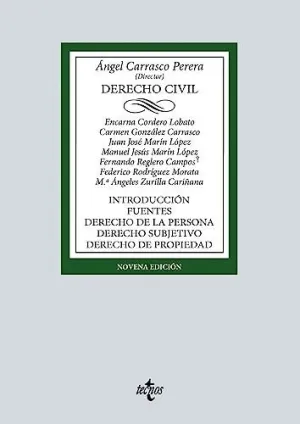 DERECHO CIVIL. INTRODUCCIÓN. FUENTES. DERECHO DE LA PERSONA. DERECHO SUBJETIVO. DERECHO DE PROPIEDAD DERECHO CIVIL. INTRODUCCIÓN. FUENTES. DERECHO DE LA PERSONA. DERECHO SUBJETIVO. DERECHO DE PROPIEDAD
