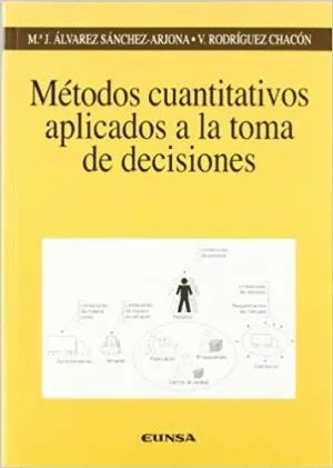 MÉTODOS CUANTITATIVOS APLICADOS A LA TOMA DE DECISIONES