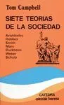SIETE TEORÍAS DE LA SOCIEDAD