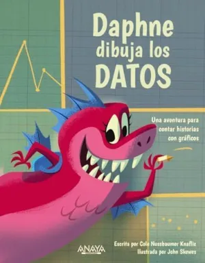 DAPHNE DIBUJA LOS DATOS DAPHNE DIBUJA LOS DATOS