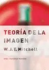 TEORIA DE LA IMAGEN