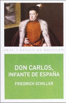 DON CARLOS, INFANTE DE ESPAÑA<BR>
