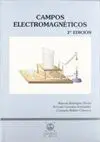 CAMPOS ELECTROMAGNETICOS CAMPOS ELECTROMAGNETICOS
