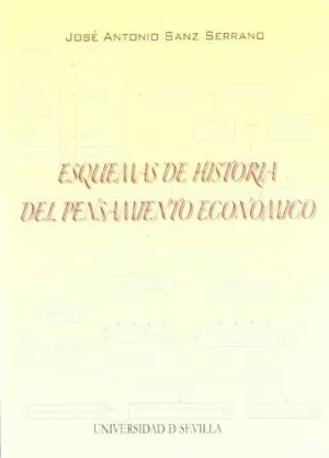 ESQUEMAS DE HISTORIA DEL PENSAMIENTO ECONOMICO