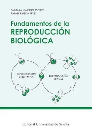 FUNDAMENTOS DE LA REPRODUCCIÓN BIOLÓGICA.