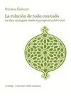 RELACION DE TODO CON TODO: LA ÉTICA ECOLOGISTA DESDE LA PERSPECTIVA DEL CORÁN