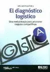 EL DIAGNOSTICO LOGISTICO: UNA METODOLOGIA PARA PROMOVER MEJORAS COMPETITIVAS