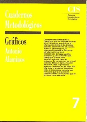 GRÁFICOS (CUADERNOS METODOLÓGICOS)
