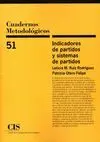 INDICADORES DE PARTIDOS Y SISTEMAS DE PARTIDOS