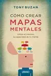 COMO CREAR MAPAS MENTALES: UTILIZA AL MÁXIMO LA CAPACIDAD DE TU MENTE