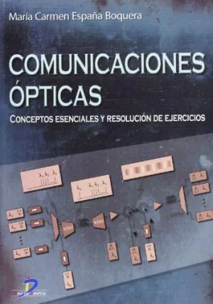 Comunicaciones Ópticas