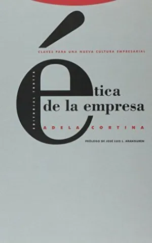 ÉTICA DE LA EMPRESA