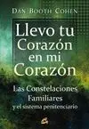 LLEVO TU CORAZÓN EN MI CORAZÓN