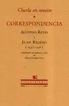 CHARLA EN SONETOS: CORRESPONDENCIA ALFONSO REYES Y JUAN REJANO (1947-1956)