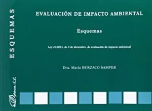 EVALUACIÓN DE IMPACTO AMBIENTAL. ESQUEMAS. LEY 21/2013, DE 9 DE DICIEMBRE, DE EVALUACIÓN DE IMPACTO