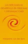 LAS SIETE FASES DE DESARROLLO EN PERSONAS Y ORGANIZACIONES