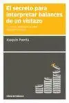 EL SECRETO PARA INTERPRETAR BALANCES DE UN VISTAZO <BR>