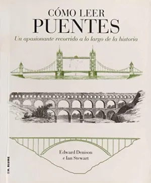 COMO LEER PUENTES COMO LEER PUENTES