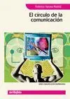 EL CIRCULO DE LA COMUNICACION