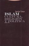 ISLAM: CULTURA, RELIGIÓN Y POLÍTICA