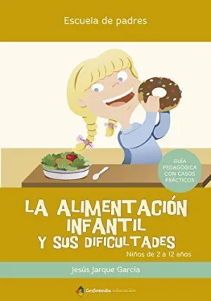 Alimentacion Infantil y Sus Dificultades