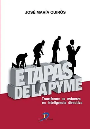 ETAPAS DE LA PYME